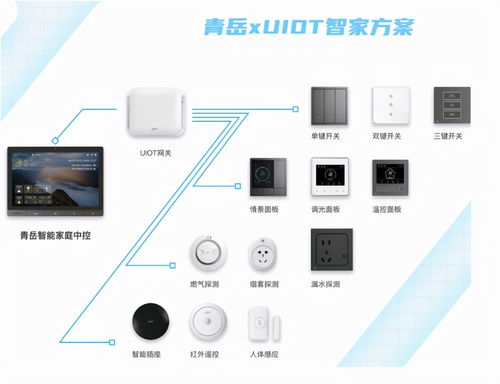 來廣州物業展,看最前沿的智慧科技產品