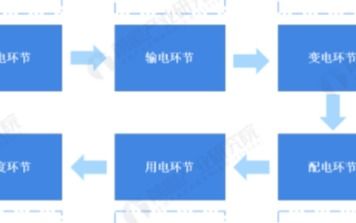 優(yōu)點(diǎn)科技獲阿里7億元投資 為其iot事業(yè)開(kāi)疆拓土