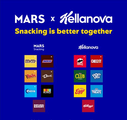 359億美金,瑪氏集團收購品客薯片母公司