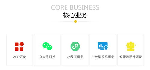 聚義堂科技 到一品威客網拓展業務 線上接單已超240萬