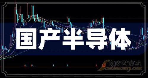 2024年國產半導體龍頭股名單,建議收藏 2024 9 30