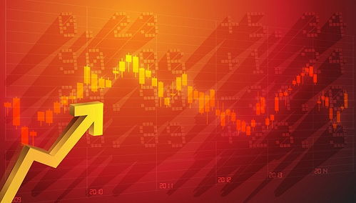 午后三大股指持續上攻,創業板漲超4.5 ,北上資金連日抄底