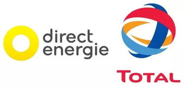 力拓天然氣和電力業務,石油巨頭道達爾又砸下了109億重金